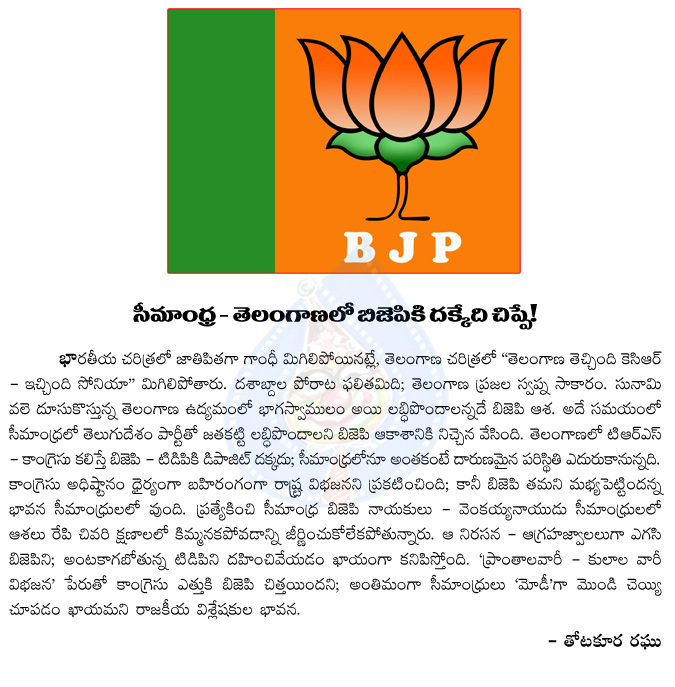 bjp,bharatiya janatha party,ap bifurcation,telangana bill,parliament,venkayya naidu,bjp wrong politics,no deposits to bjp in seemandhra and telangana,ap politics,thotakura raghu artical on bjp  bjp, bharatiya janatha party, ap bifurcation, telangana bill, parliament, venkayya naidu, bjp wrong politics, no deposits to bjp in seemandhra and telangana, ap politics, thotakura raghu artical on bjp